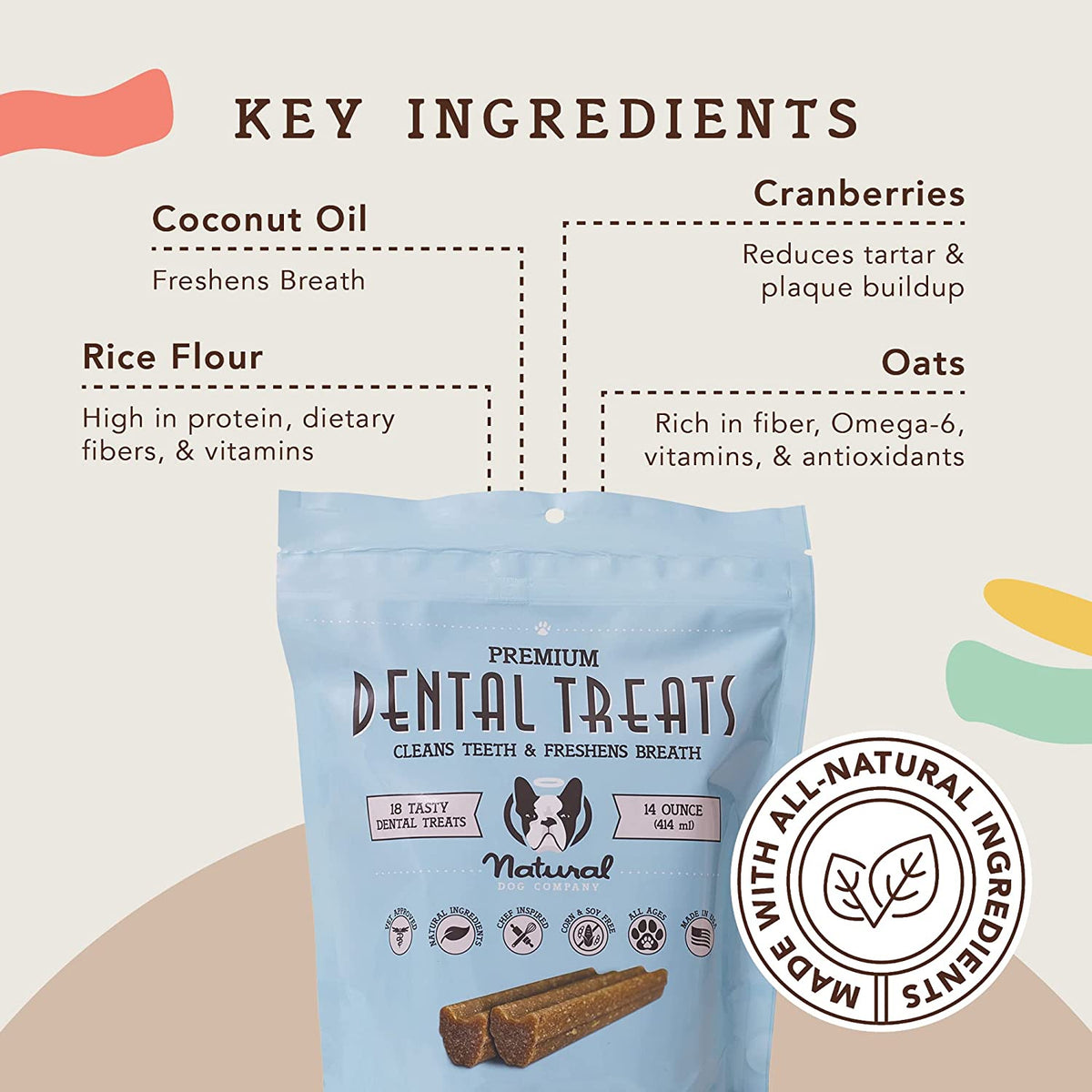 Coconut oil dog outlet treats for bad breath