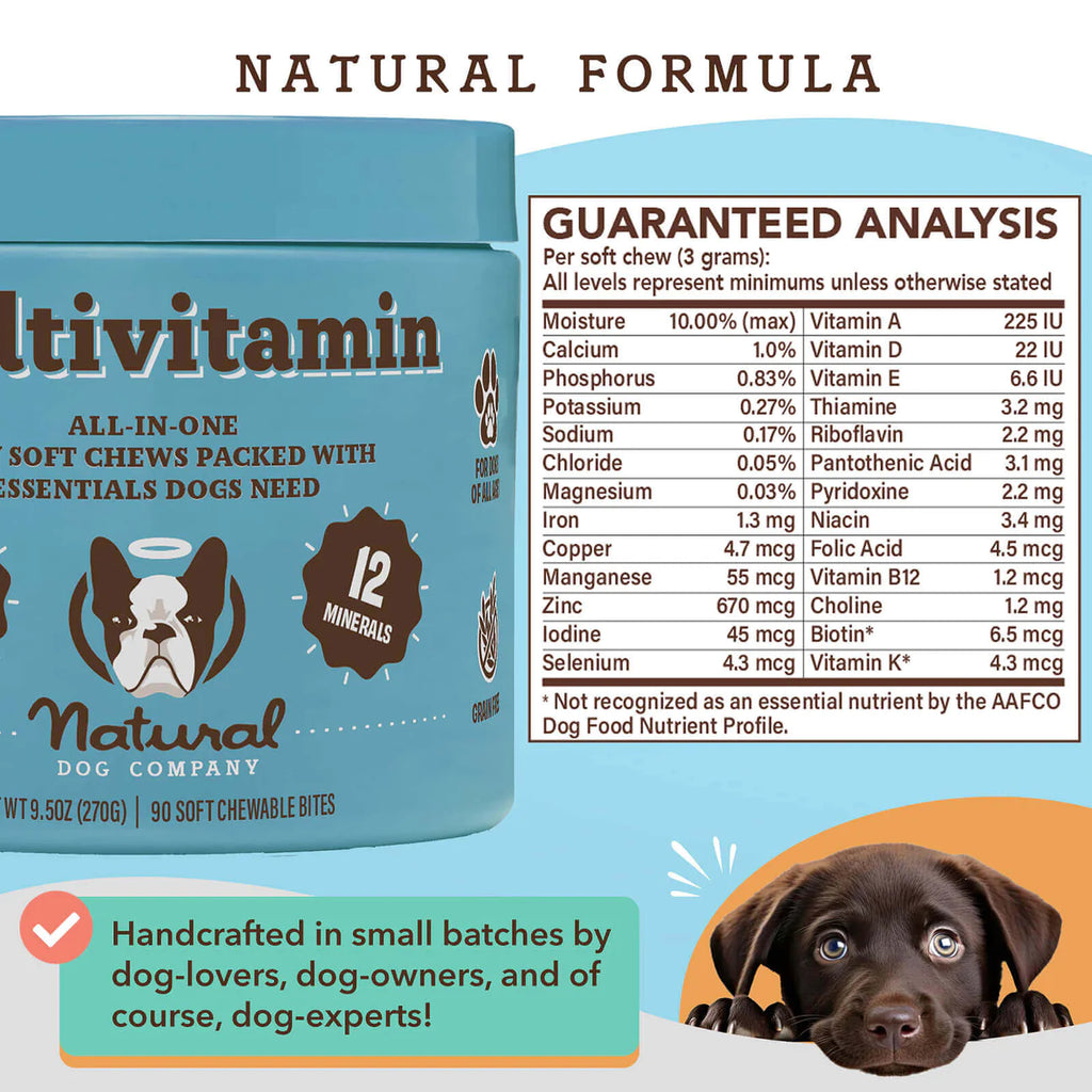 Niacin dosage for dogs online